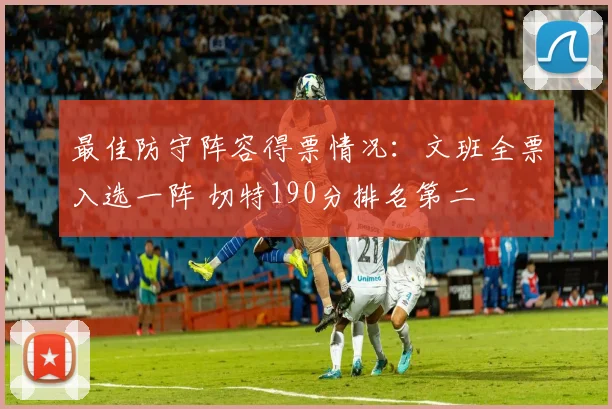 最佳防守阵容得票情况：文班全票入选一阵 切特190分排名第二